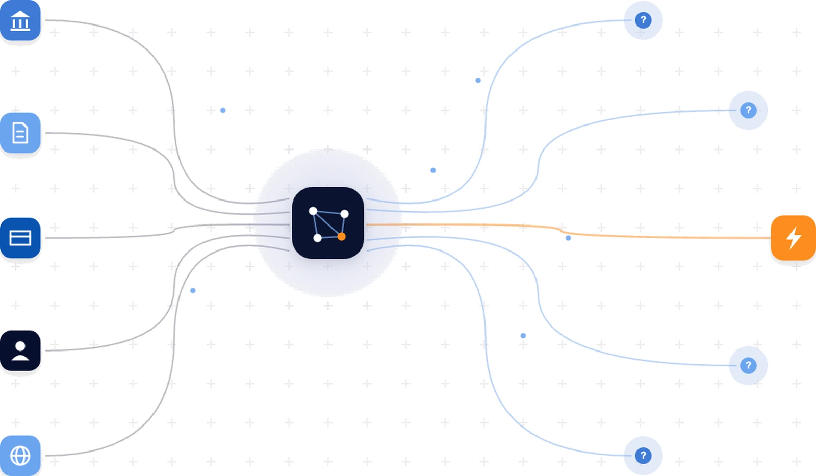 DataWalk connected-data knowledge graph