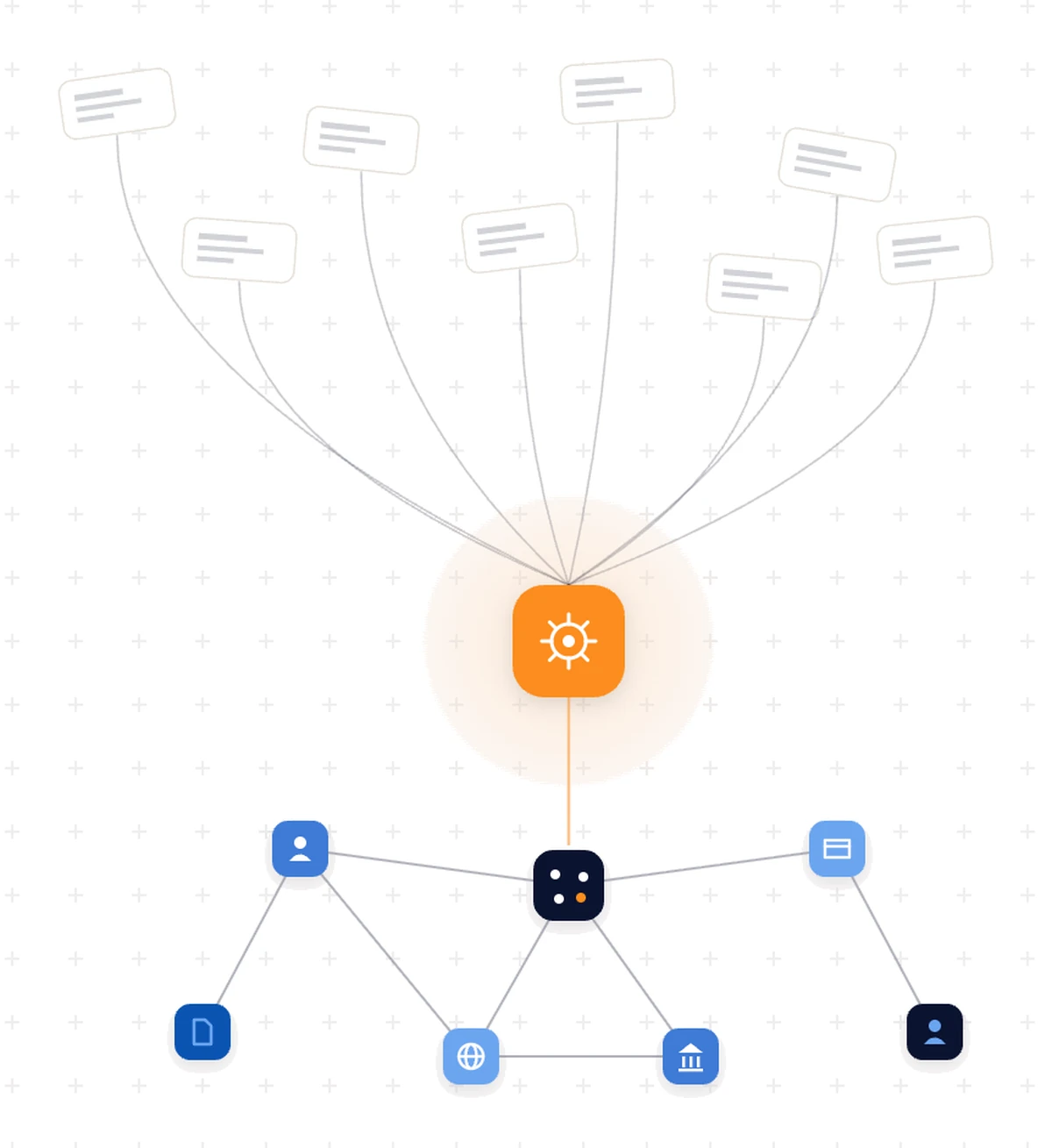DataWalk data-to-knowledge-to-intelligence flow
