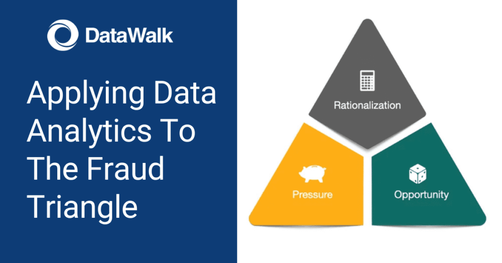 The Fraud Triangle: Implications For Fighting Insurance Fraud and Procurement Fraud