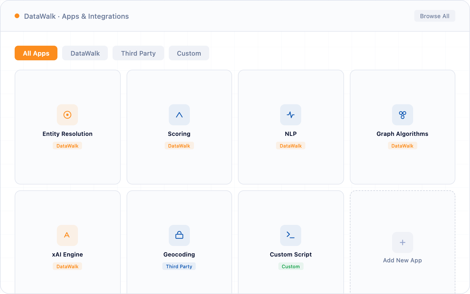 DataWalk apps and integrations library: entity resolution, scoring, natural language processing, graph algorithms, explainable AI engine, geocoding and custom scripts