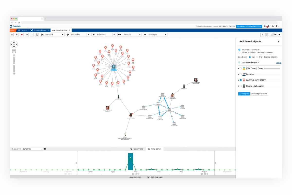 Quickly identify and analyze patterns, anomalies, and hidden connections